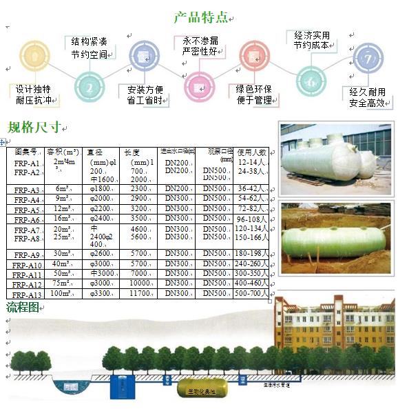 龙华玻璃钢化粪池