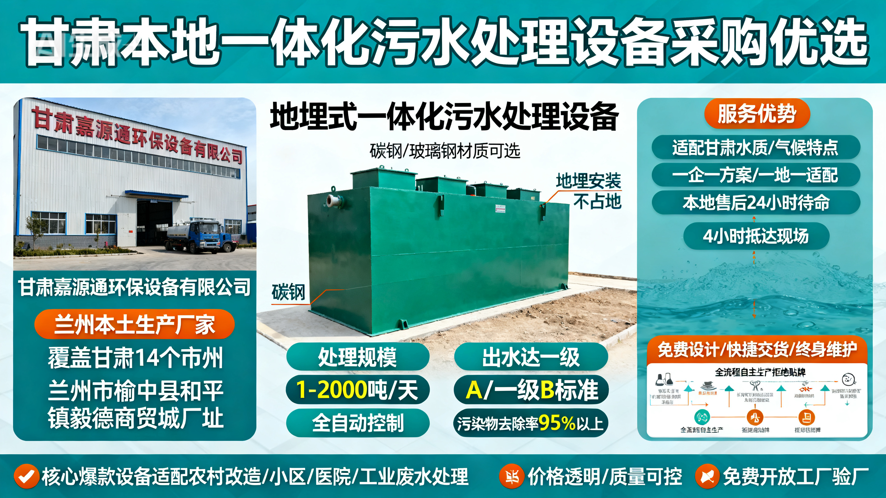甘肃采购龙华一体化龙华污水处理设备_优先选本地生产厂家_直...式解决甘肃污水处理需求_选本地实体厂家_靠谱有保障.jpeg